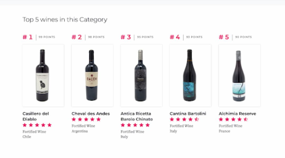 Top 5 wines in this category Top 5 wines in this category