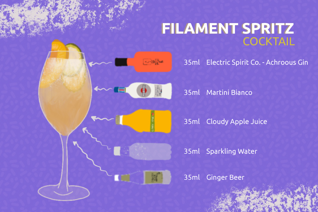 Ingredients for The Filament Spritz Cocktail the_filament_spritz_ingredients